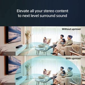 Sony HT-S2000 Dolby Atmos Soundbar – Home Theater Audio