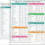 Pine & Pepper Air Fryer Magnetic Cheat Sheet | Instant Pot Accessories | Air Fryer Cooking Times Chart - Quick Reference Guide for Cooking & Frying 88 Foods, Water Resistant, Easy to Clean