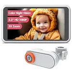 Luckview 5.2" Baby Car Camera, Star