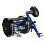 Piscifun Chaos XS Round Reel 50L