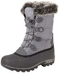 Kamik Women's Momentum Snow Boot, Charcoal, 7