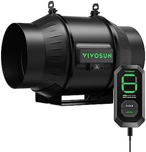 VIVOSUN Ae