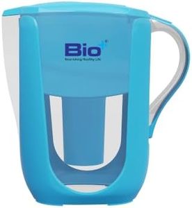 Bio+ Antio