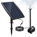 Solar Pool Pumps