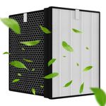 HASTHIP® 2Pcs Air Purifiers Filter for Philips FY2420 FY2422 2000 Series AC2887, AC2882, AC2889 Activated Carbon Hepa Filter for Home Replacement Filters for Air Purifiers, Life Upto 8500 Hours