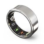 Smart Health Ring Wearable Device, 
