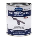 Eastwood Factory Finish Gray High Temperature Durability Coating 1 Pint