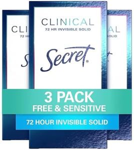 Secret Cli