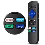 LOUTOC Replacement Remote Control O