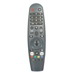 ZIEVA Compatible for Beston Smart tv Remote - Without Voice - Without Air Mouse Pointer - Hotkeys Netflix, Prime Video and Movies Use for LCD LED QLED OLED UHD 4k Android TVs