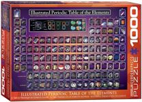 EUROGRAPHICS 6000-0258 Illustrated Periodic Table of The Elements 1000-Piece Puzzle