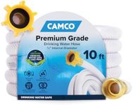 Camco TastePURE 10’ Camper/RV Drink