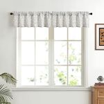 VOGOL Country Rustic Valances for Living Room, Grey Leaf Design Faux Linen Window Treatment Home Decor for Bedroom, Short Rod Pocket Curtains Valance for Bathroom, 52 x 12 in, Set of 2 Panels