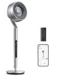 Dreo Smart Pedestal Fan, 120°+85° Omni-Directional Oscillating Fan, 40-44" Adjustable Height, DC Quiet Fans for Bedroom, 100ft Airflow, 10 Speeds, 6 Modes, 12H Timer, 23db, Wi-Fi/Voice