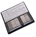 YUCHENGTECH Surface Roughness Comparator Standards Set RUG-100