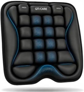 Qticare Ai