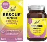 Rescue Balance and Positivity Capsu