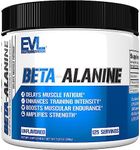 Evlution Nutrition Beta-Alanine - Supports Muscle Endurance, Intense Training & Strength - 1.6g Pure Beta-Alanine Per Serving - Recovery - Dietary Supplement - Unflavored Powder - 125 Servings