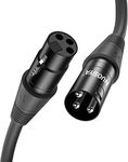 NUOSIYA 2M XLR Cable, 2 Pack 6.6ft Balanced Microphone XLR Male to Female Extension Cable XLR Jack Extender Cord for Studio Recorder, Mic, Mixer, Speaker System, Phantom Power