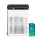 MERONTE Air Purifiers for Home Large Room Up to 1690 ft² with PM 2.5 Air Quality Monitor, Wi-Fi and Alexa compatible, Auto Mode Double-sided Air Inlet for Smoke and Odor, 1 Packung + 4 Modes