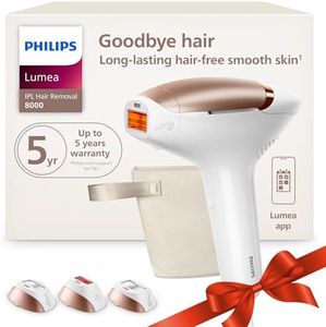 Philips Lu