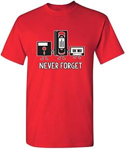 Never Forg