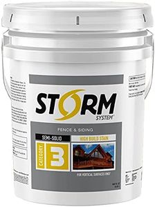 Storm Syst