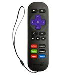 Roku Remotes