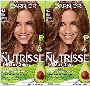 Garnier Ha