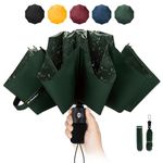 Chakipee Travel Windproof Strong Compact Umbrella - 10 Ribs Green Portable Umbrella for Men and Women - Inverted Folding Automatic Umbrellas for Wind and Rain, 210T Teflon Coating 105cm Span