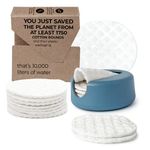LastRound Reusable Cotton Rounds by LastObject - Eco Friendly alternative to single use cotton rounds - Reusable makeup remover pads - Consists of 7 organic cotton rounds - Made in Denmark