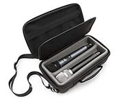 CASEMATIX Wireless Microphone Case 