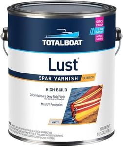 TotalBoat 