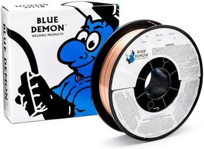 Blue Demon