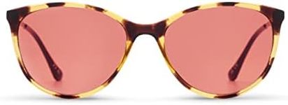 BluBloc Liberty FL41 Blue Light Blo