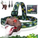 Nitigo Dinosaur Headlamp for Kids Flashlight Rechargeable Led Headlights Roar & Silent Mode, T-Rex Dinosaur Toys, Camping Gear, Gifts for Boys Girls Adults