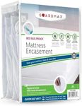 Guardmax Zippered Mattress Encaseme