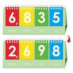 SpriteGru Freestanding Place Value Flip Chart, Double Side with Whole Numbers, Educational Math Learning Tool to Count Place Value to The Thousands