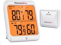 ThermoPro 