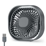 Mini Fan For Desk Usb