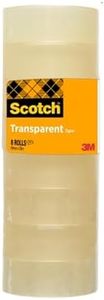 Scotch Rub