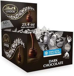 Lindt LIND
