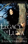 Legacy of Luna: Prevent and Reverse the Full Spectrum of Inflammatory Symptoms and Diseases