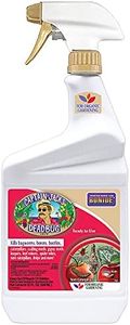 Bonide Cap