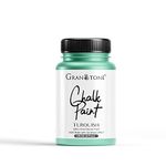 GRANOTONE Chalk Paint for Furniture, Home Decor, Crafts - Eco-Friendly - All-in-One - No Wax Needed 120 ML (TURQUISH)