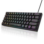 MageGee 60% Gaming Keyboard,Waterproof Ultra-Compact Mini 61 Keys Keyboard RGB Backlit Portable Computer Keyboard for Mac Windows Laptop Xbox PS PC (Black)