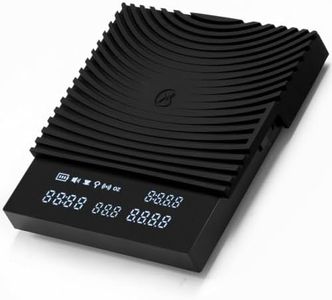 TIMEMORE B