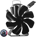 VODA Wood Stove Fan Heat Powered 8 