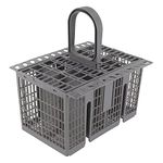 Dishwasher Baskets