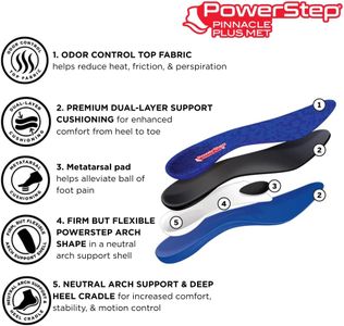 Powerstep Pinnacle Plus Orthotic Insoles – Arch Support Shoe Inserts
